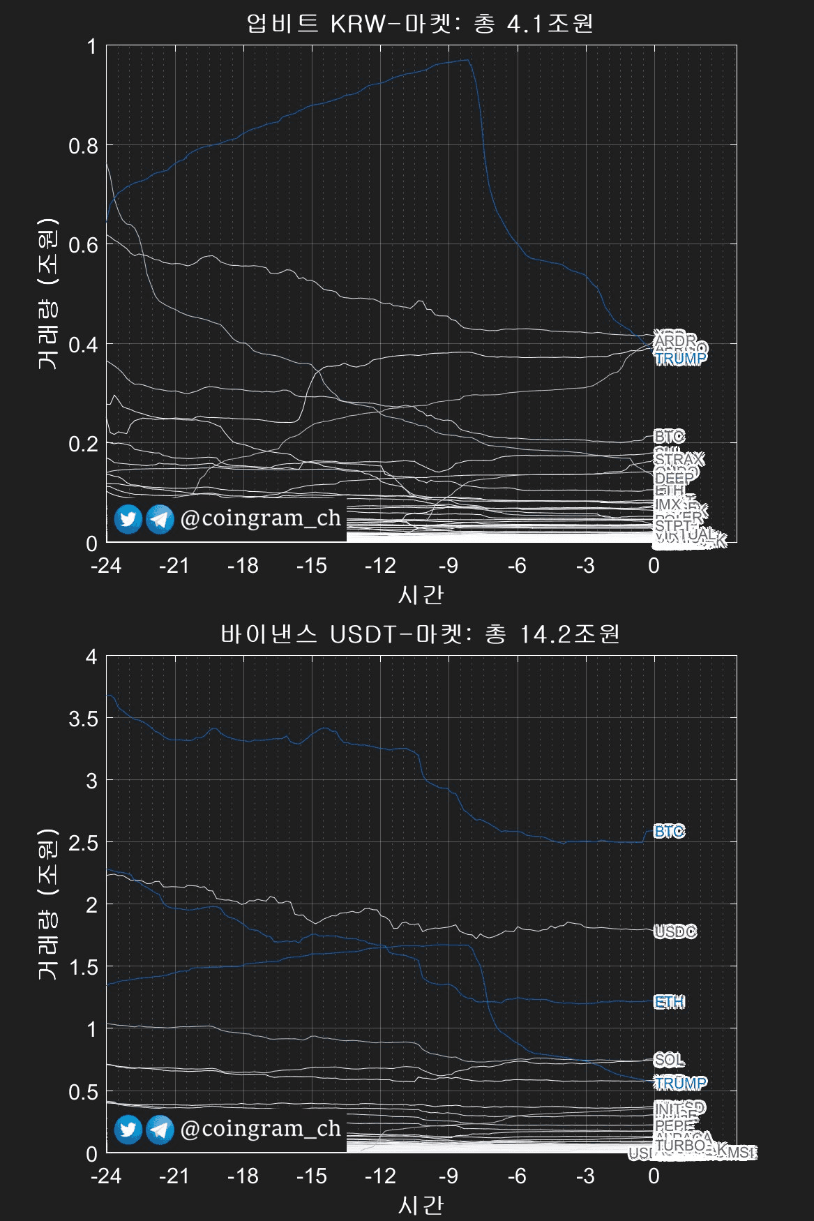 coingram_ch/8821/6077750058578723019
