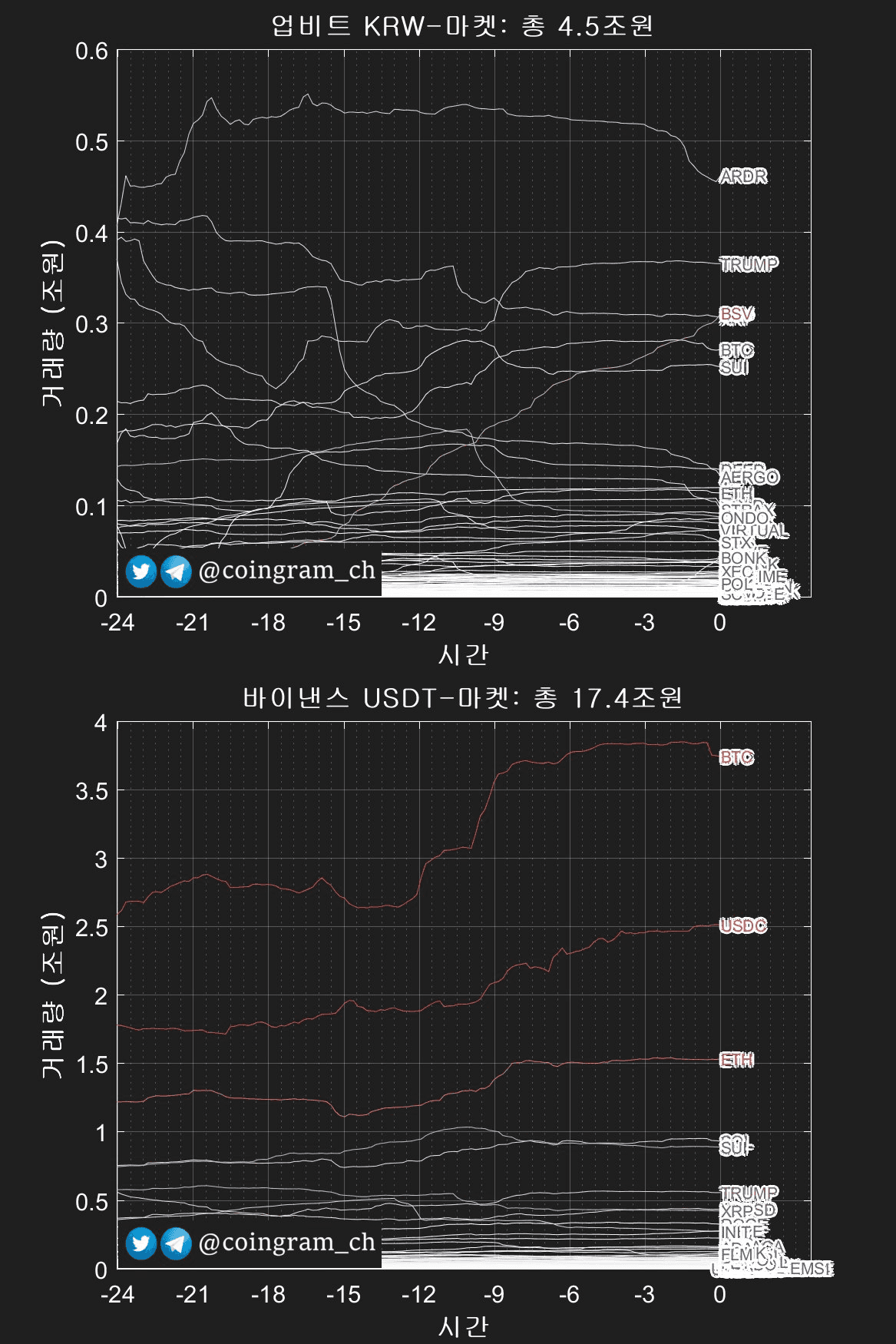 coingram_ch/8823/6080308549122114634