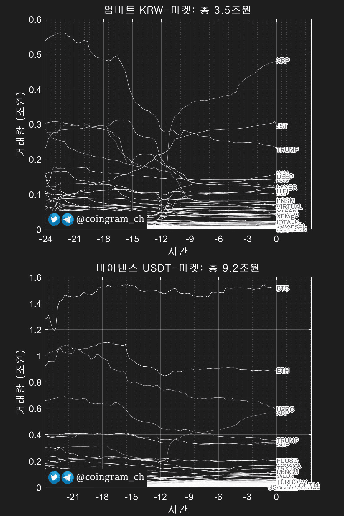 coingram_ch/8827/6086627601360732535