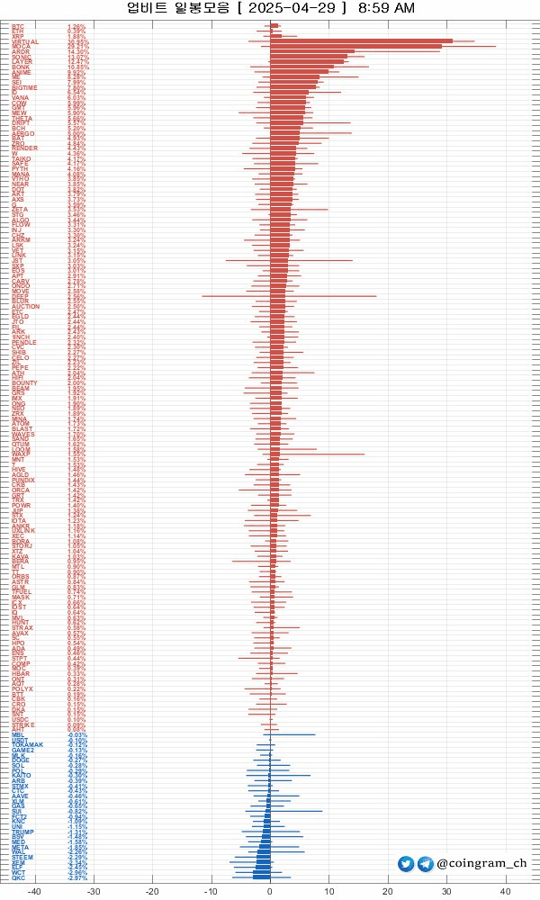 coingram_ch/8828/6089317689702074889