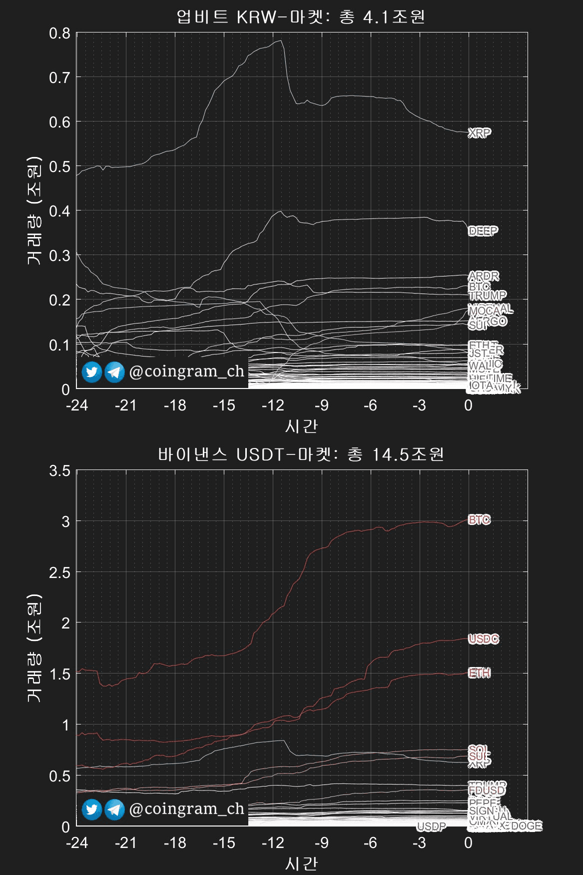 coingram_ch/8829/6089351581289006107
