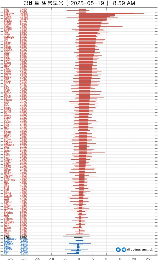 coingram_ch/8910/6147701396359728170