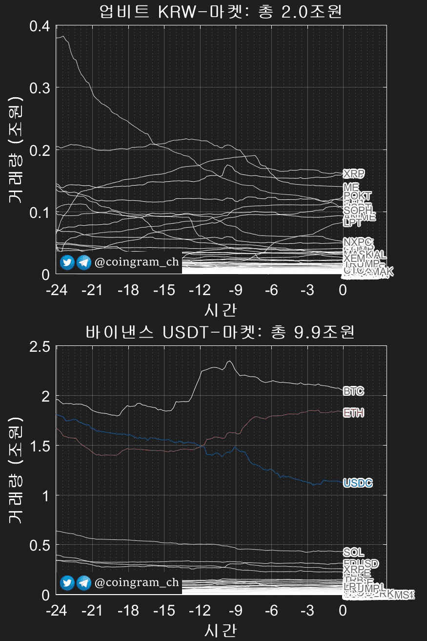 coingram_ch/8979/6199719755326275647