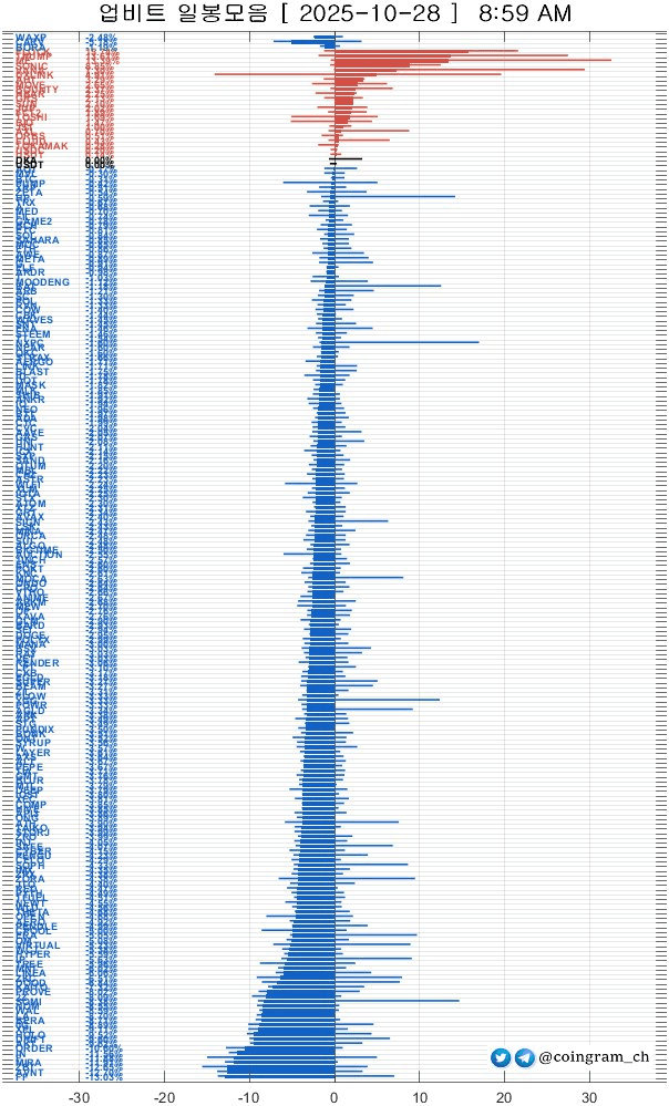 coingram_ch/9500/6053015926040367051