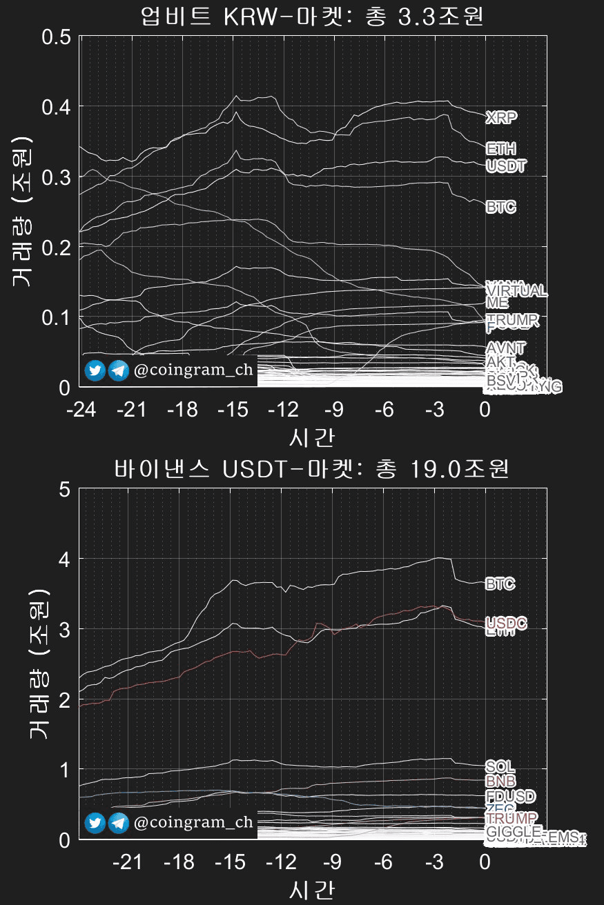 coingram_ch/9501/6053023532427447077