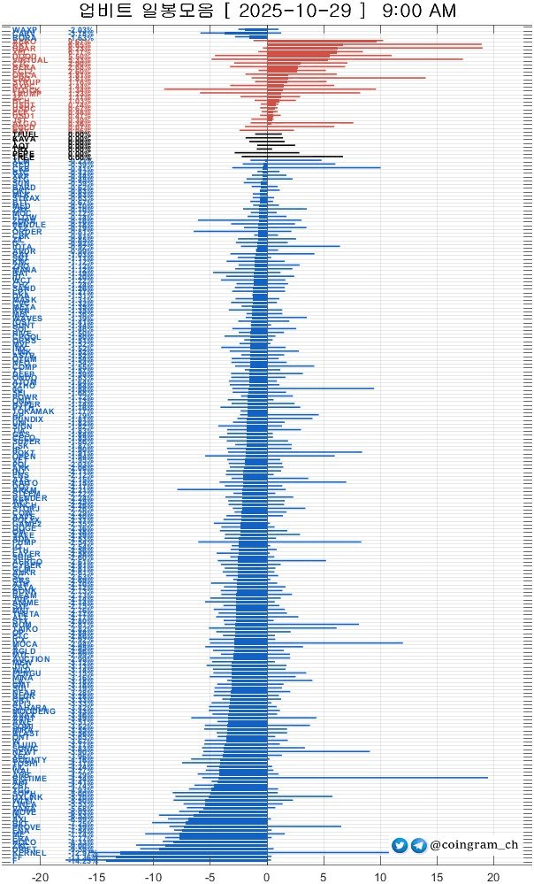 coingram_ch/9503/6055267725854053725