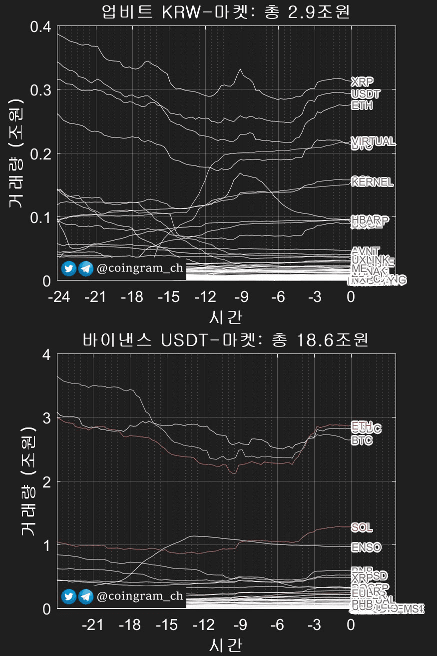coingram_ch/9504/6055275332241132395
