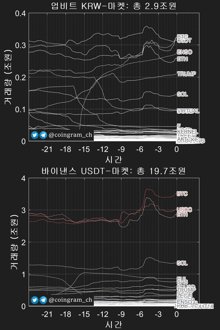 coingram_ch/9509/6059659802360613635