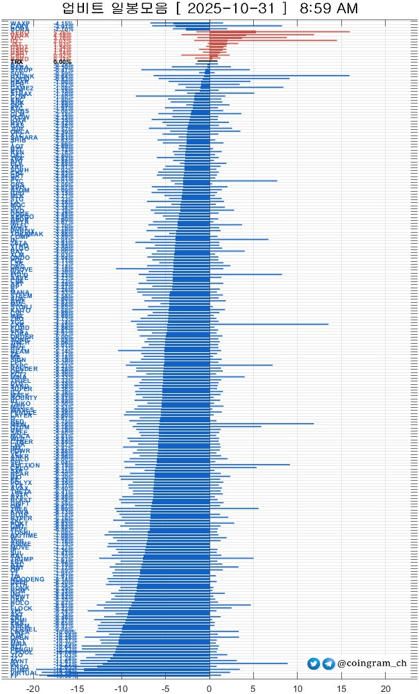 coingram_ch/9516/6062006112929648567