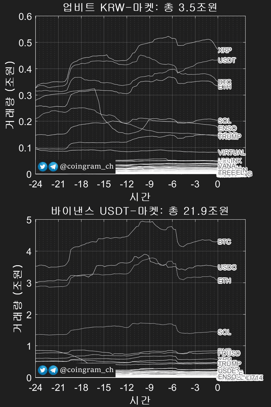 coingram_ch/9517/6062262762995387613