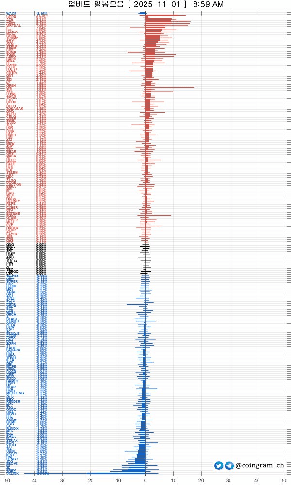 coingram_ch/9521/6066509712557018285