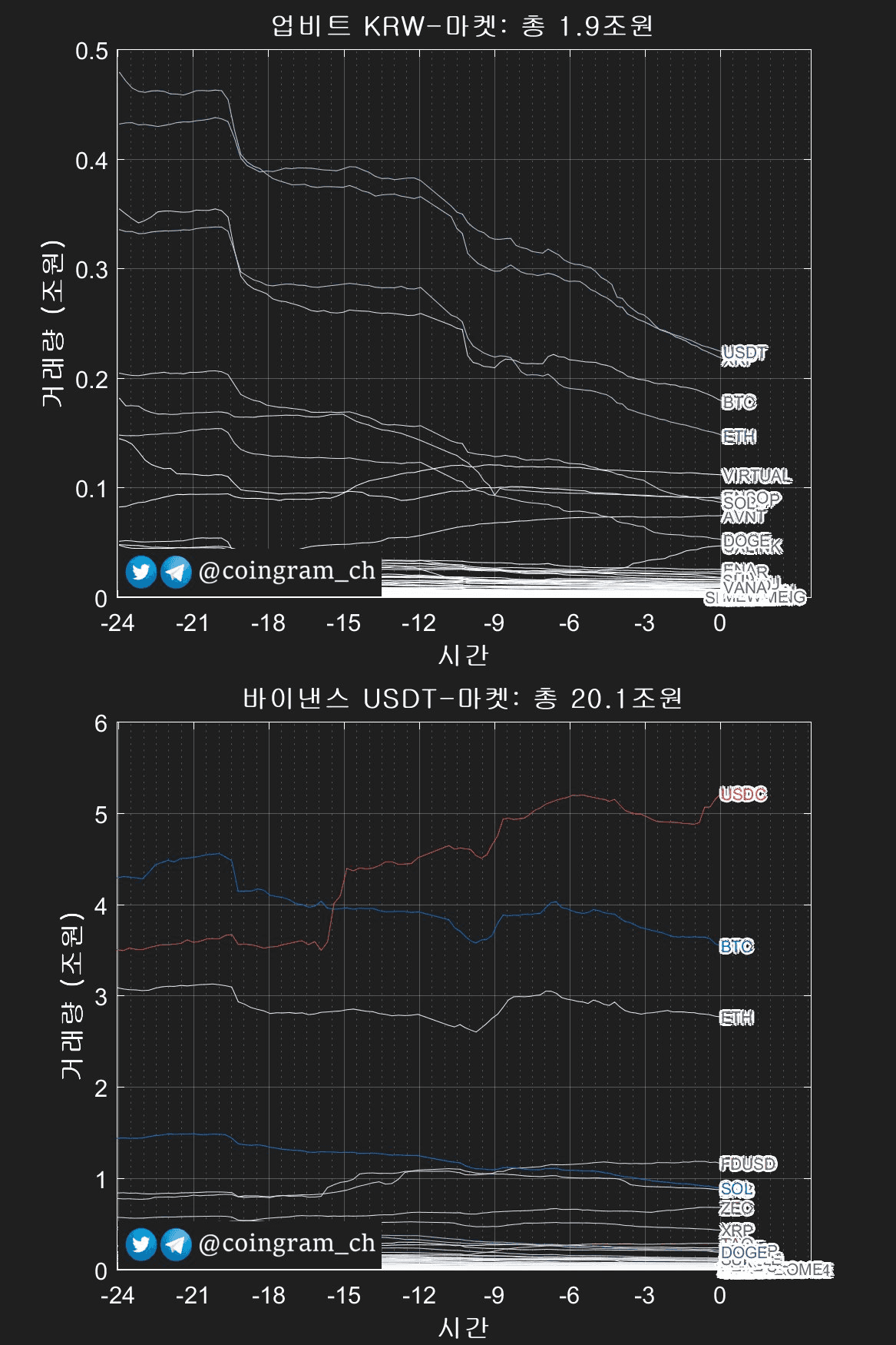 coingram_ch/9522/6066766362622757687