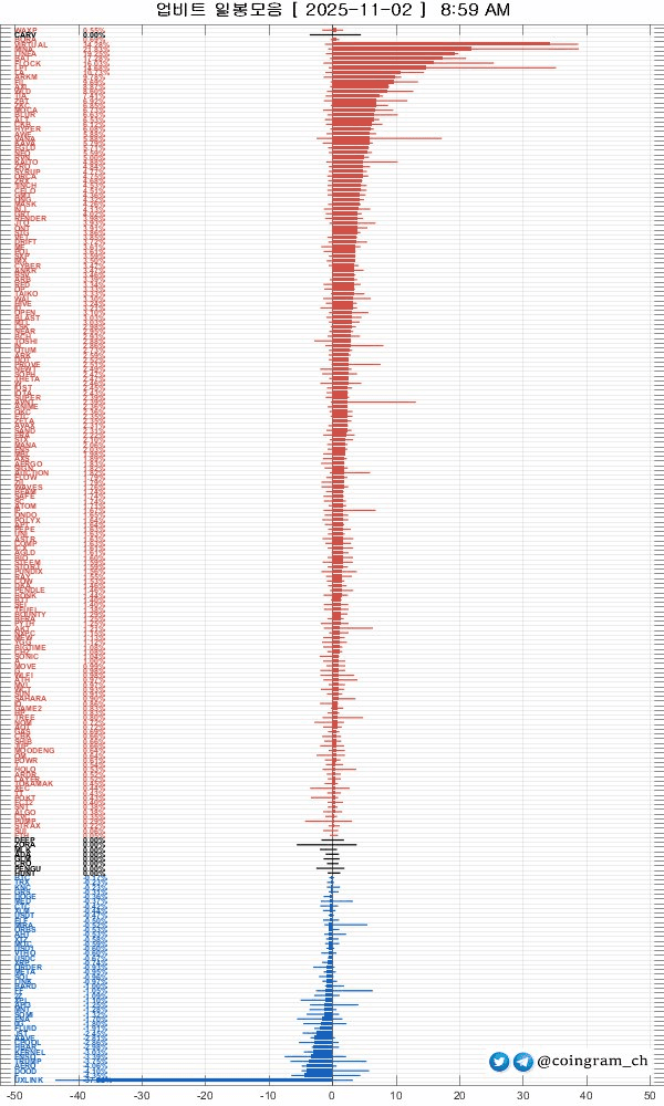 coingram_ch/9523/6066826260236670190