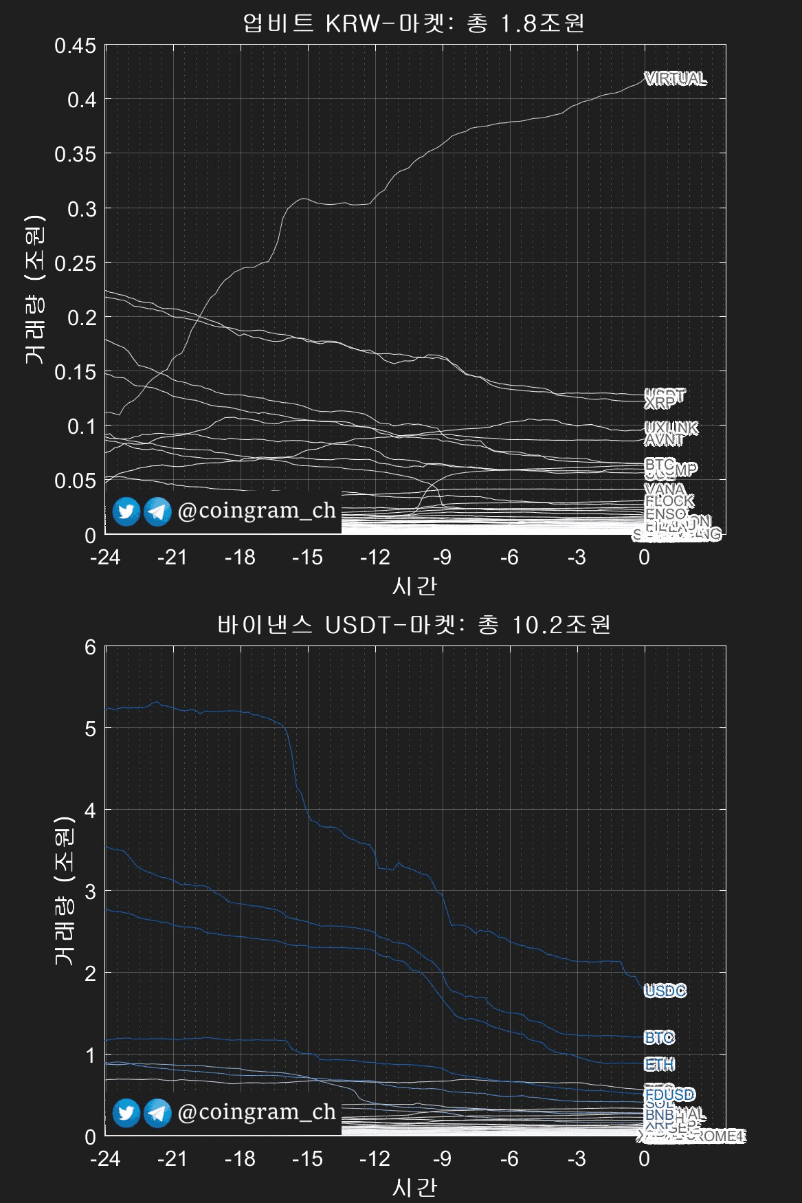 coingram_ch/9524/6066733952799543743
