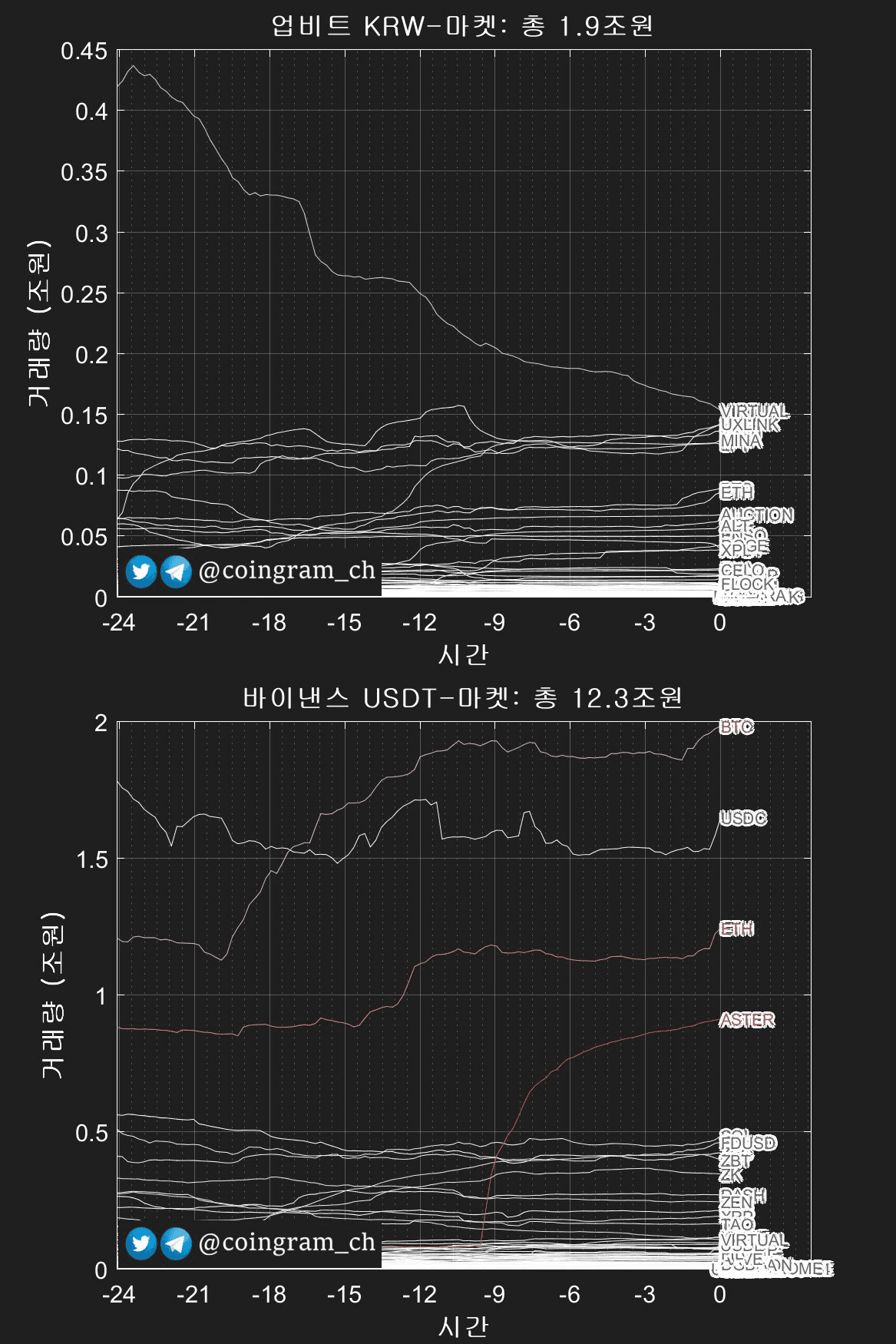 coingram_ch/9526/6071174317623413864