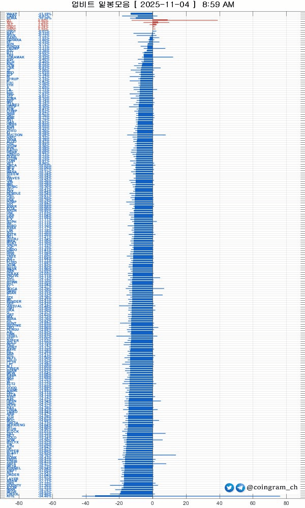 coingram_ch/9530/6073145561583392054
