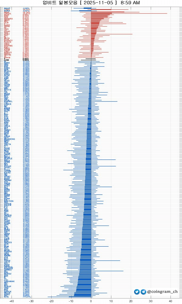 coingram_ch/9533/6075581946206556704