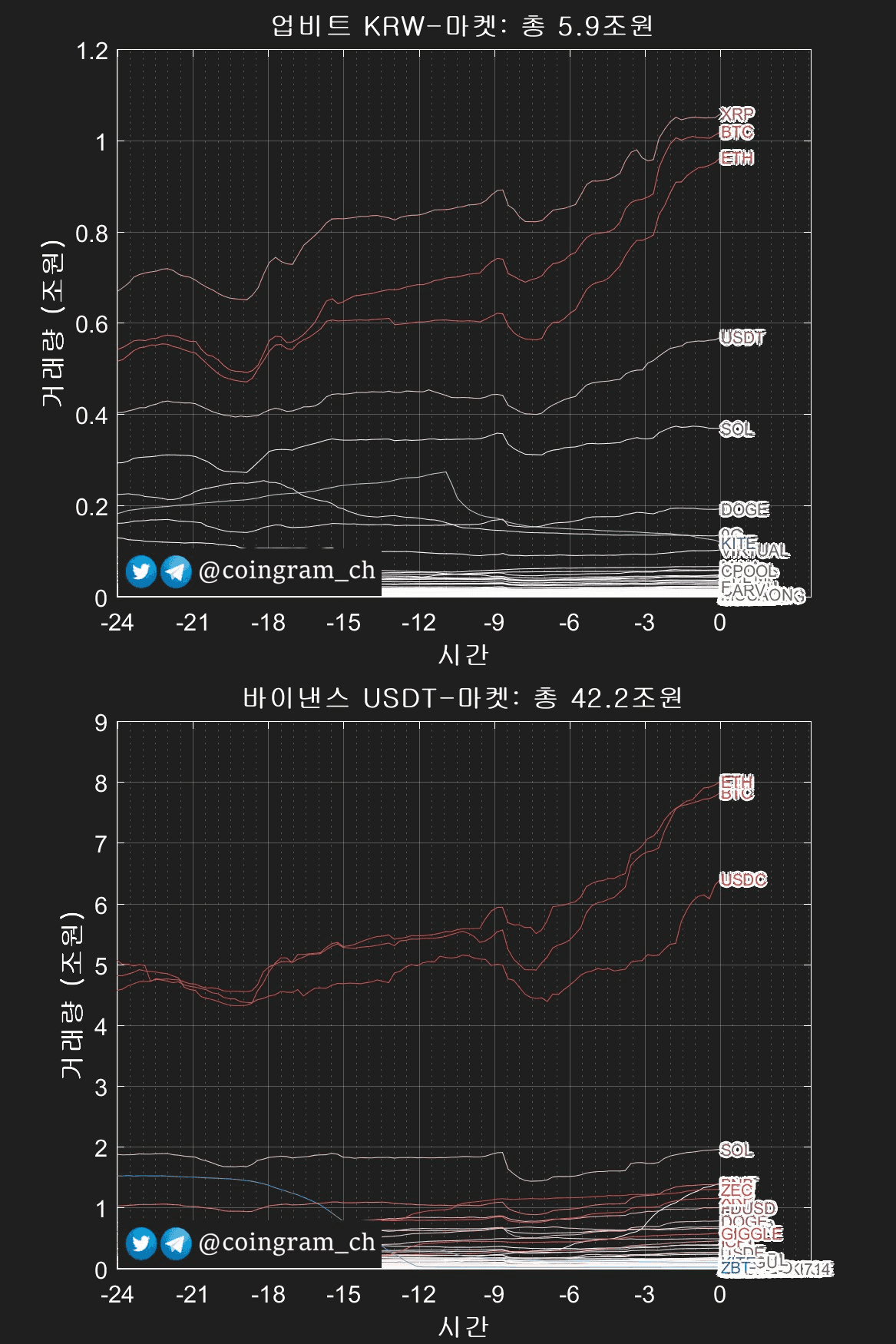 coingram_ch/9534/6077923489361890069