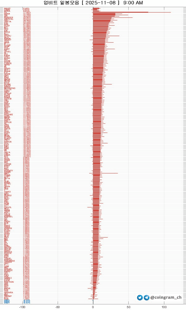 coingram_ch/9544/6084924341888946199