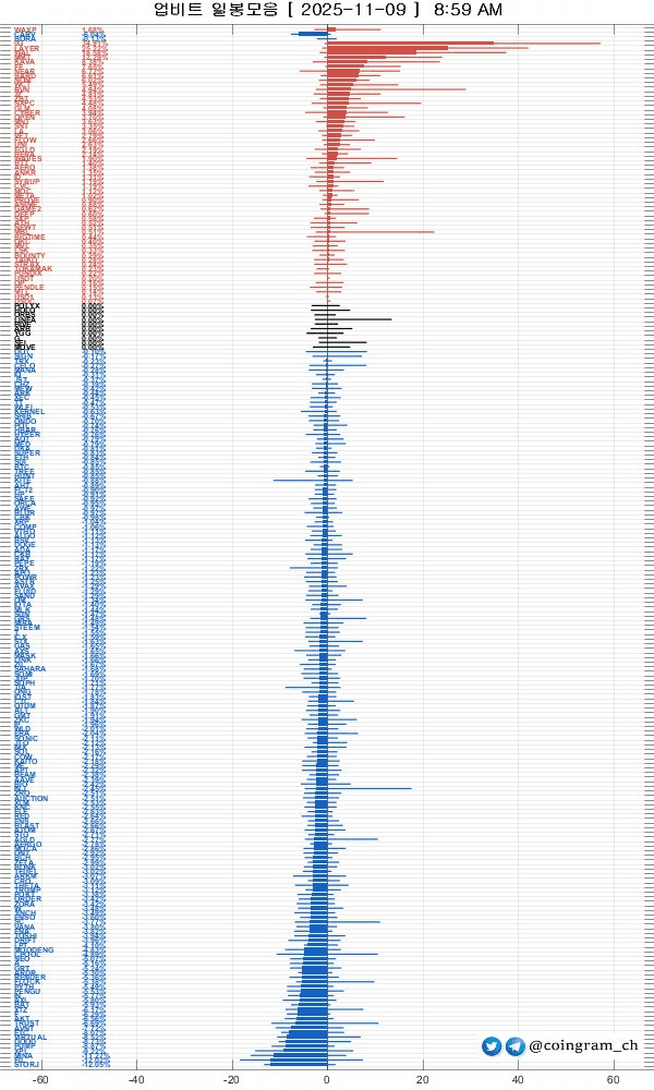 coingram_ch/9546/6088986479007829843