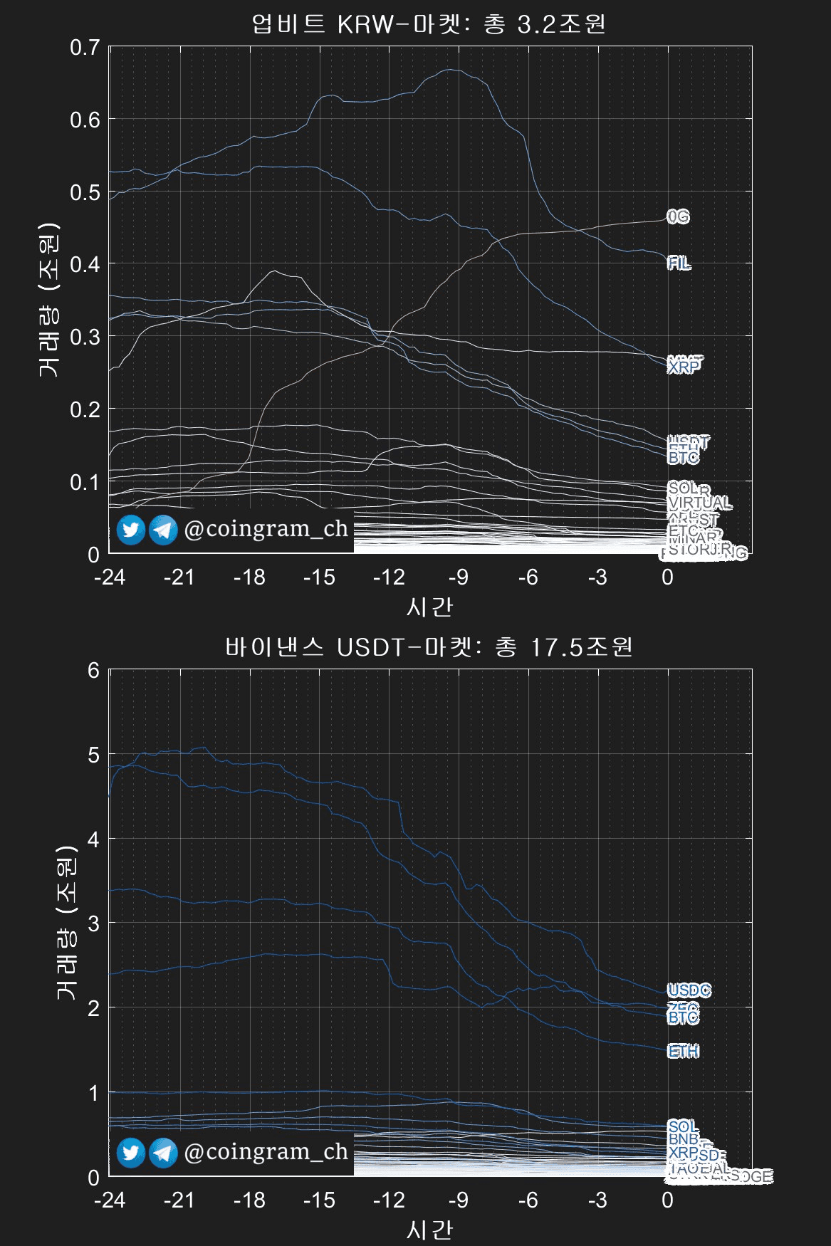 coingram_ch/9547/6089052488360201035