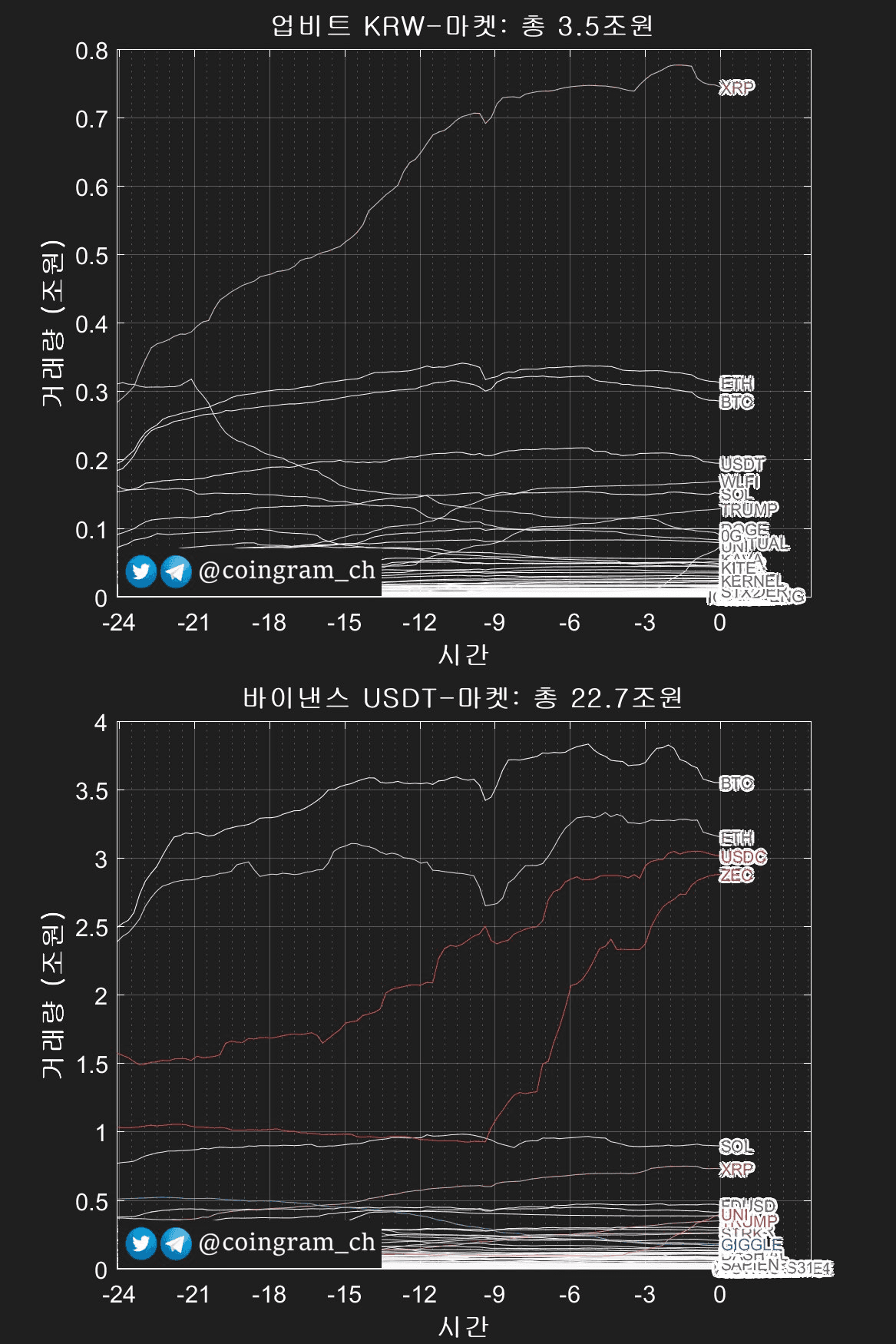 coingram_ch/9551/6093869912657956053