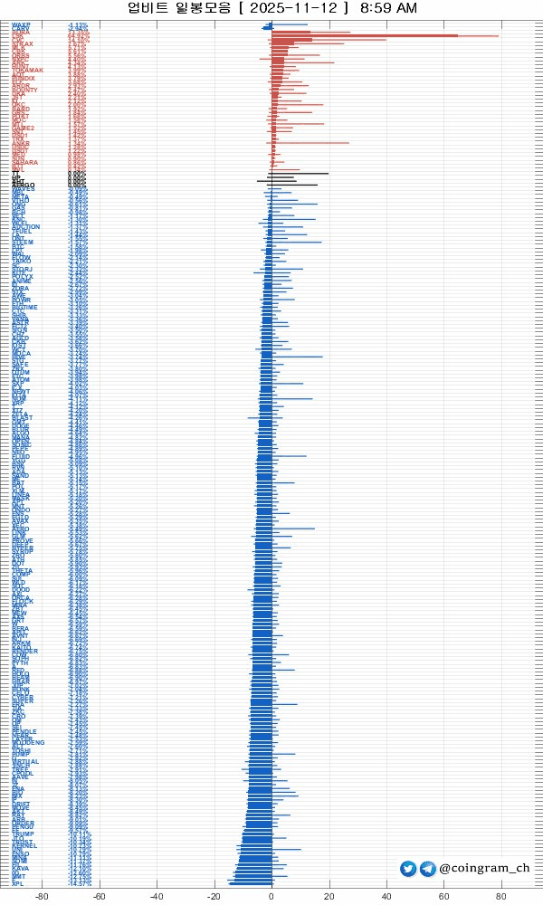 coingram_ch/9553/6098320121546870120