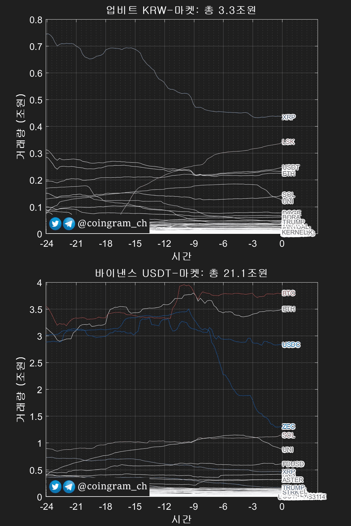 coingram_ch/9554/6097878027678191082