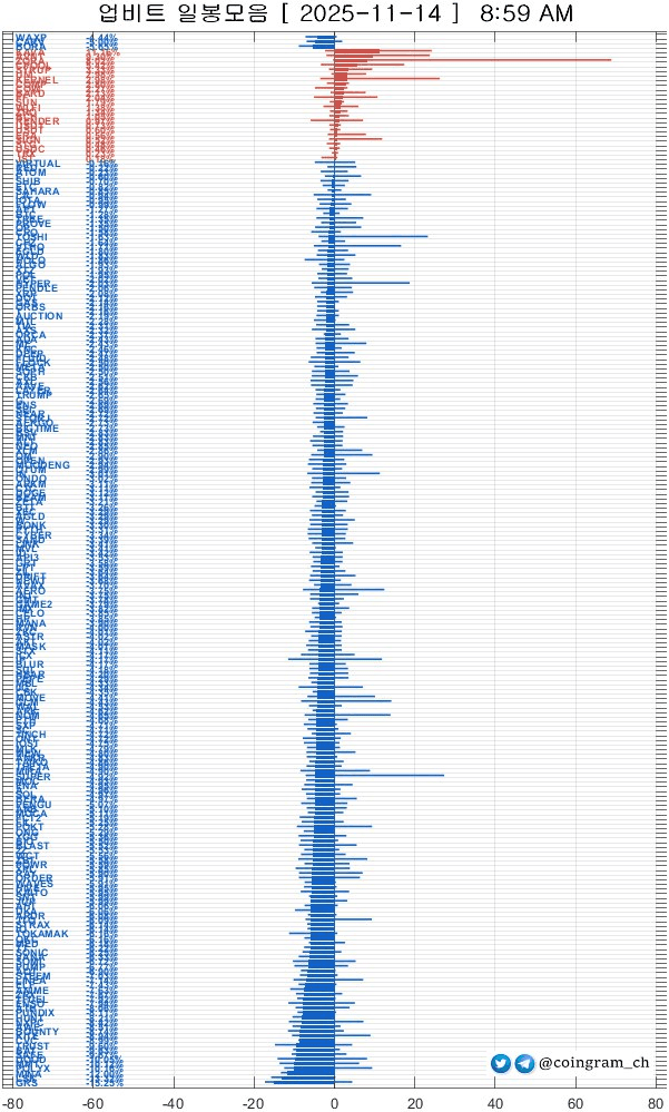 coingram_ch/9561/6102744156905083811