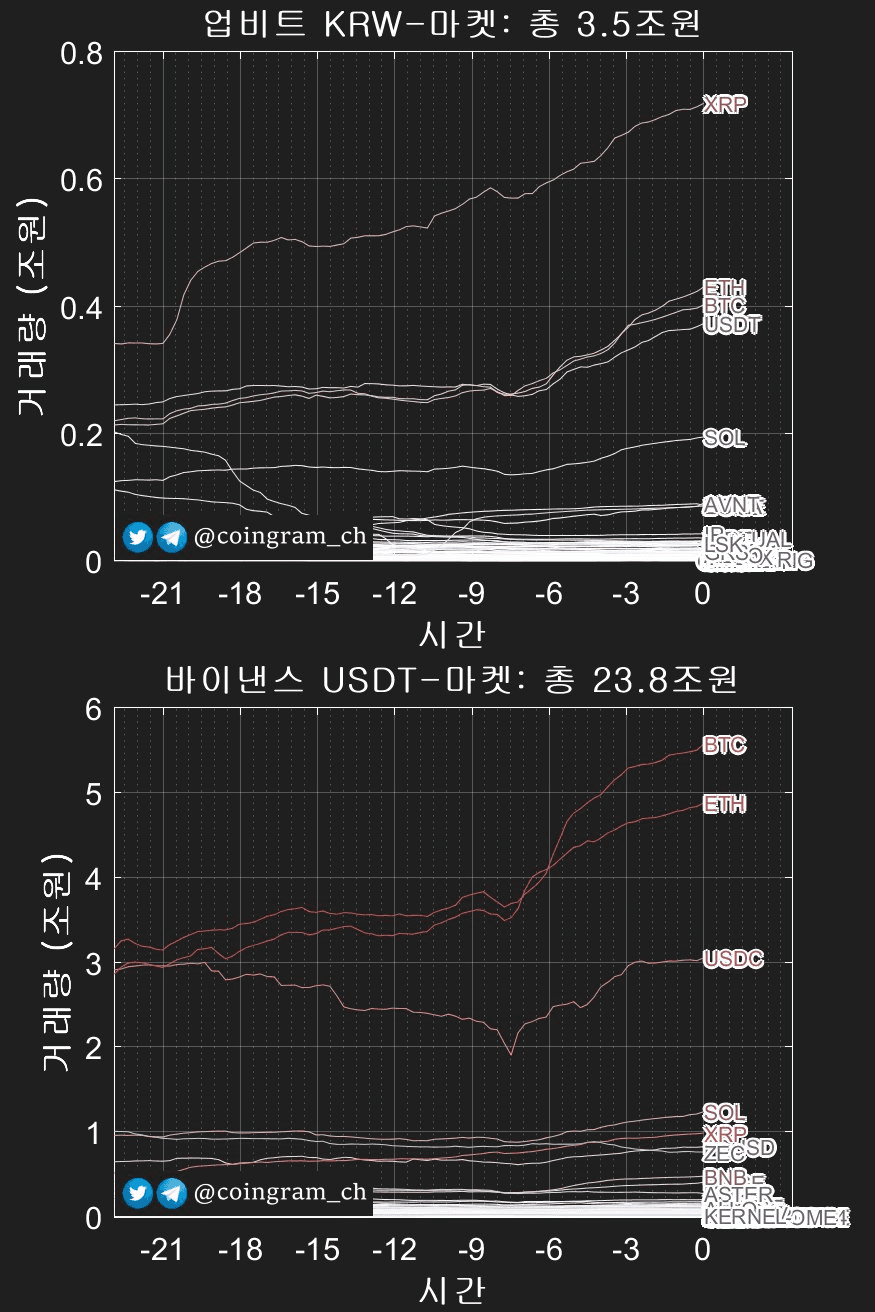 coingram_ch/9562/6104640719973714723