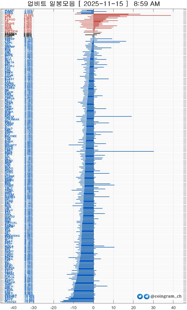 coingram_ch/9563/6104721177596071342