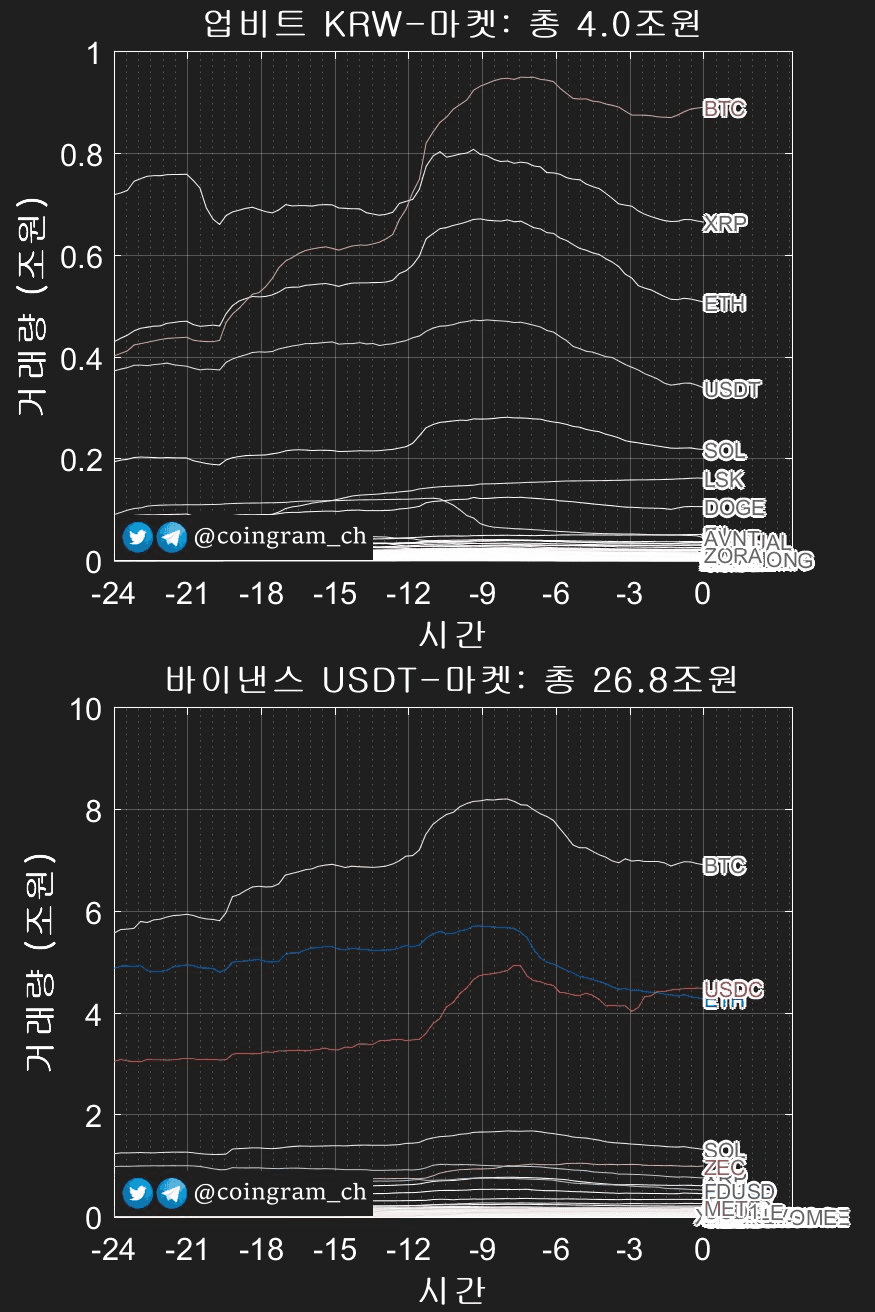 coingram_ch/9564/6104797112617864943