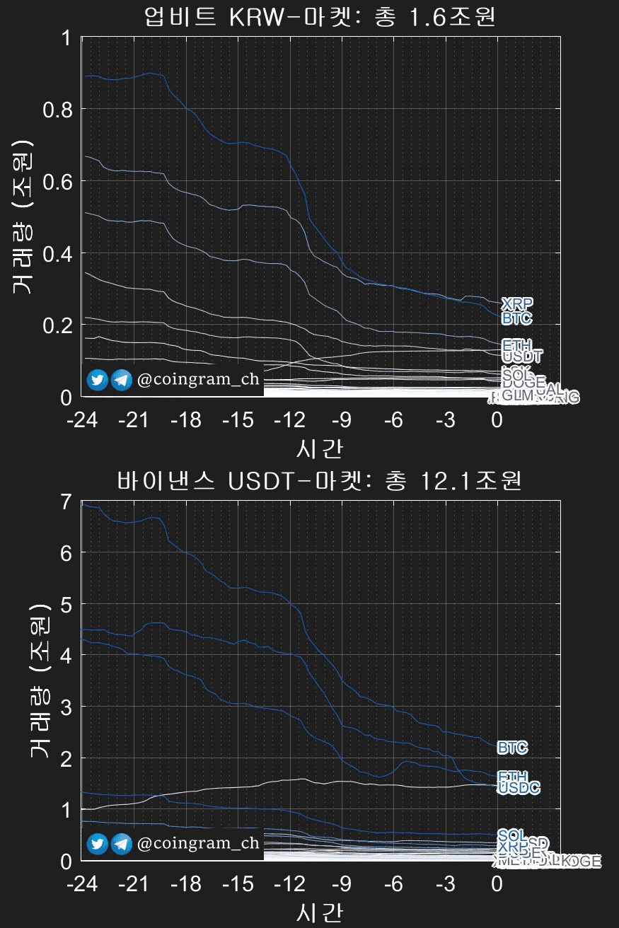 coingram_ch/9566/6109300712245234478