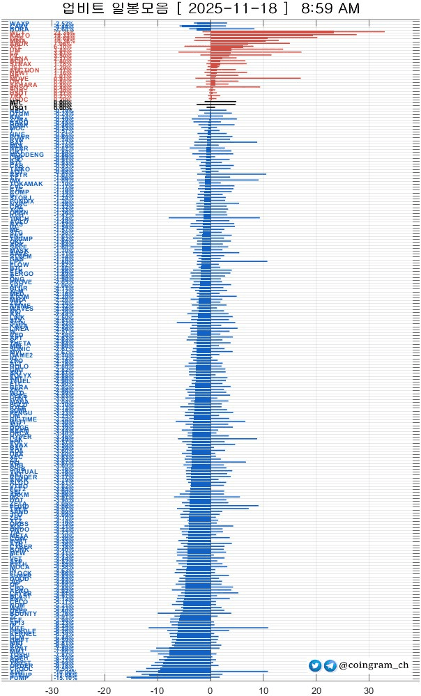 coingram_ch/9570/6116070933618429133