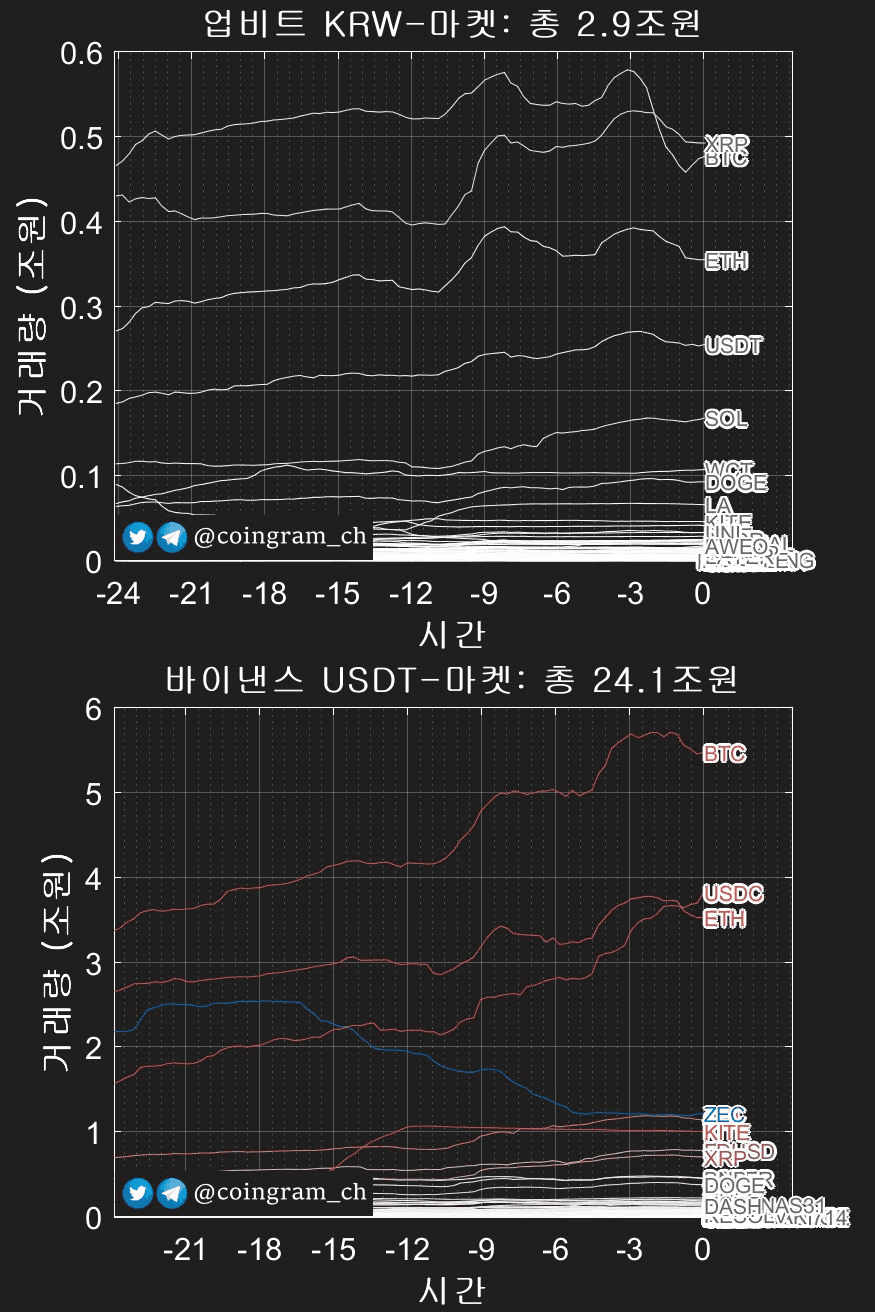 coingram_ch/9571/6115945219925674905