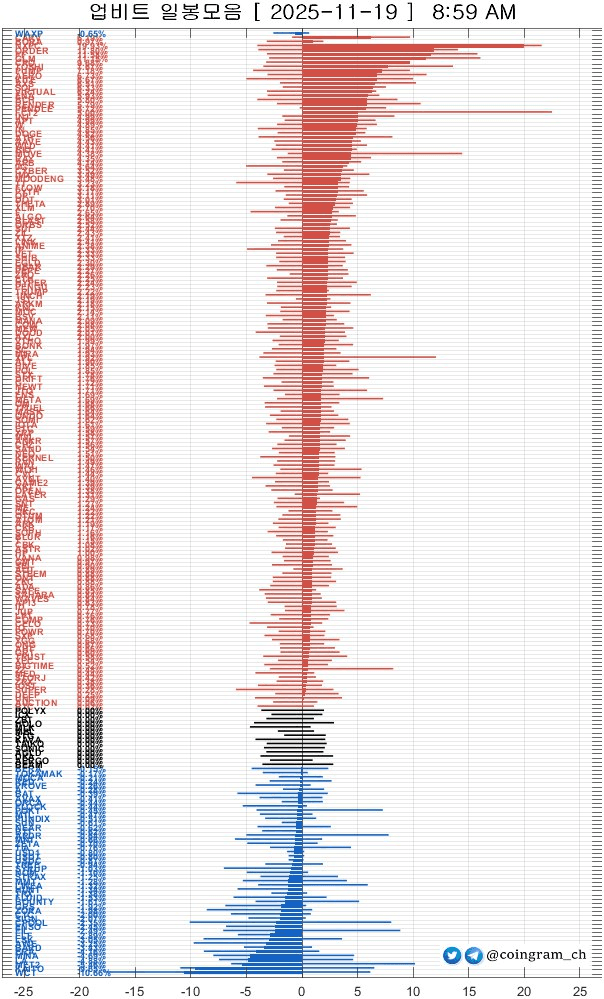 coingram_ch/9573/6118322733432116159