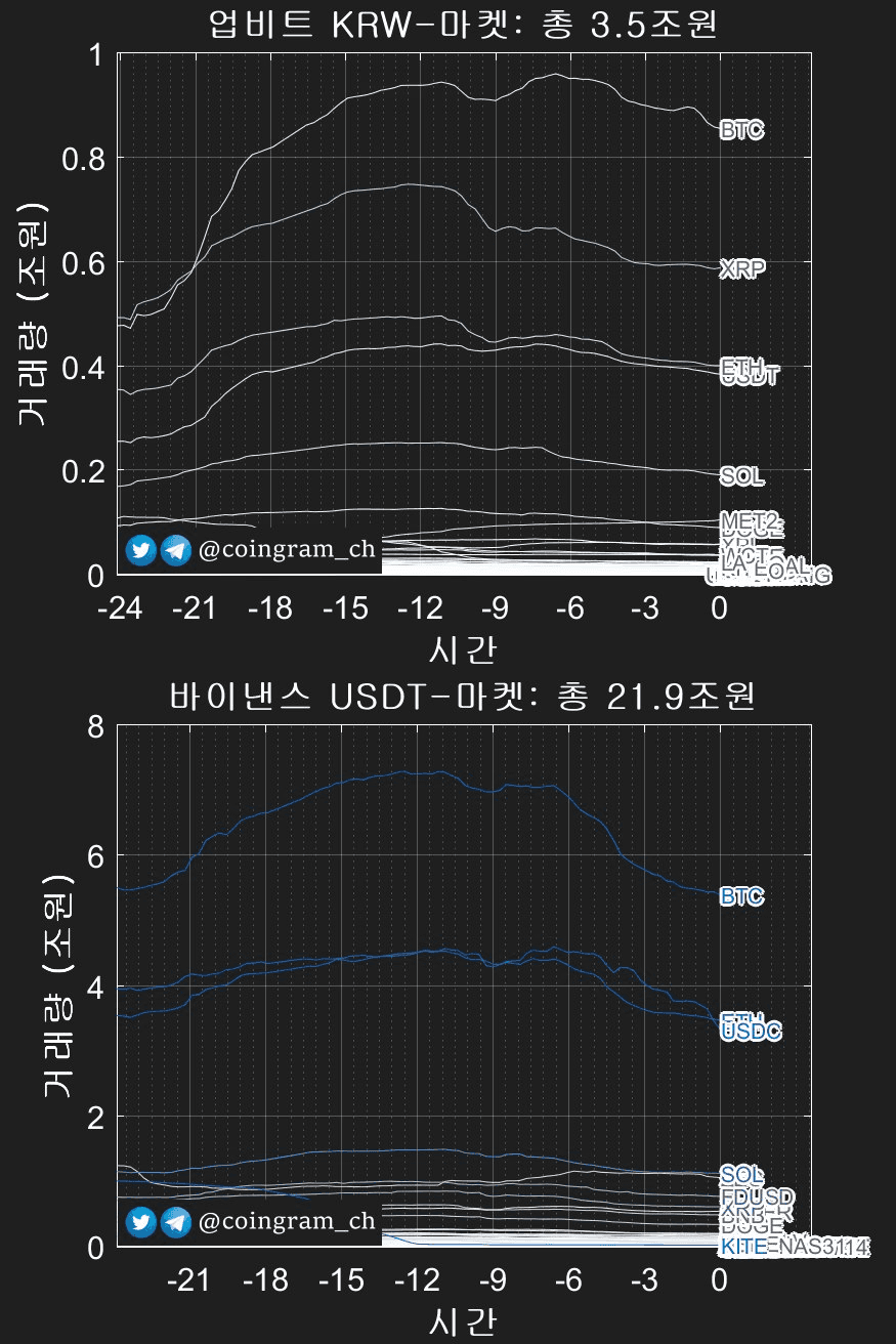 coingram_ch/9574/6118197019739360404
