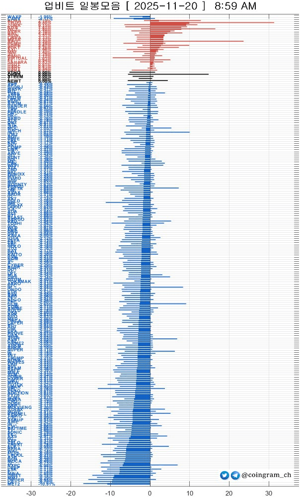 coingram_ch/9578/6120398461061500525