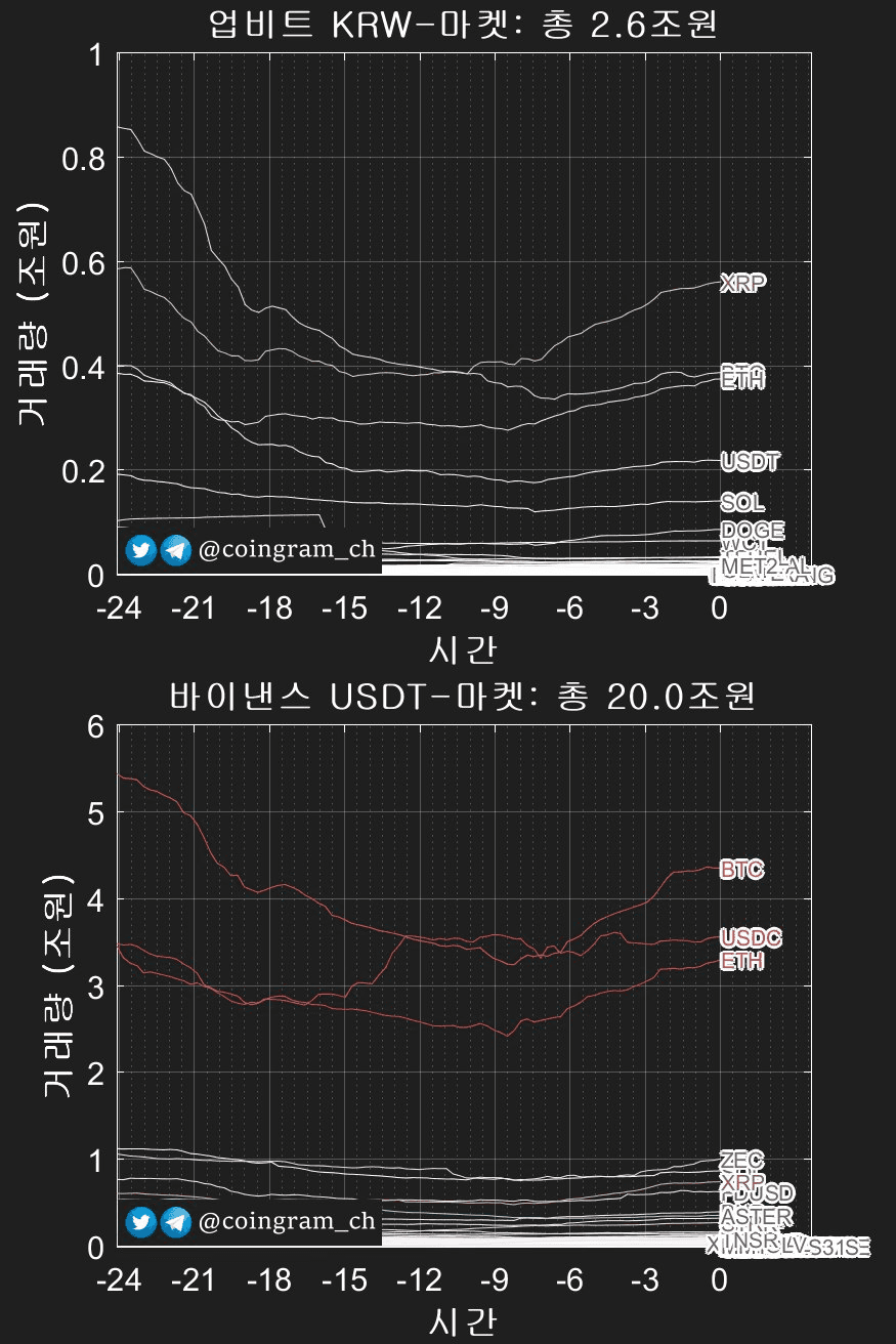coingram_ch/9579/6120794353966976068