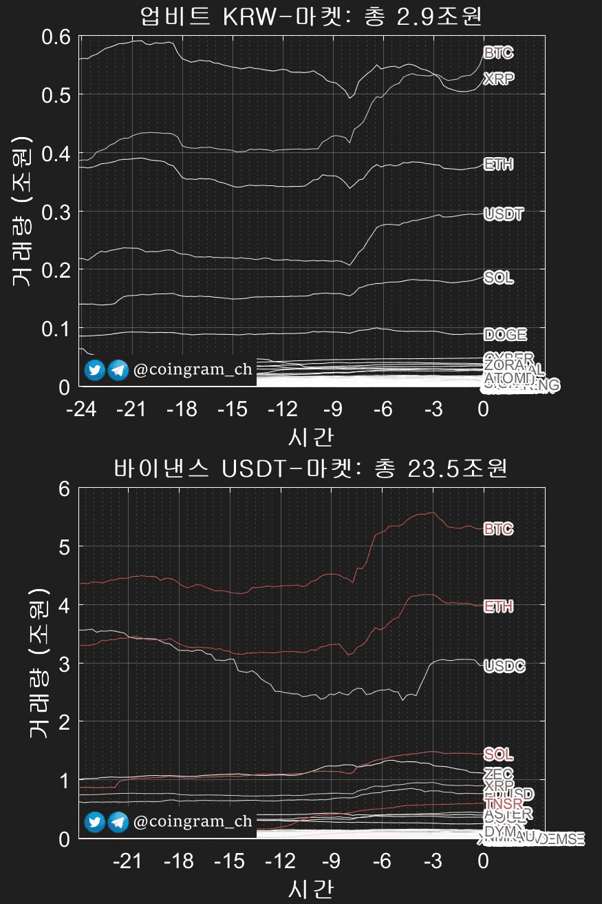 coingram_ch/9585/6125362635801824198