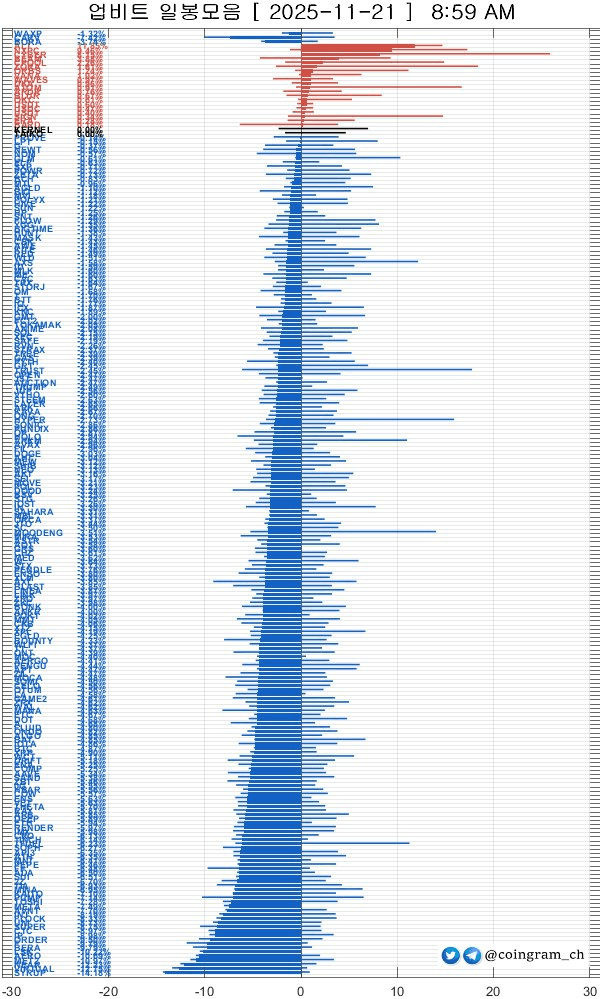 coingram_ch/9586/6125096700016790353