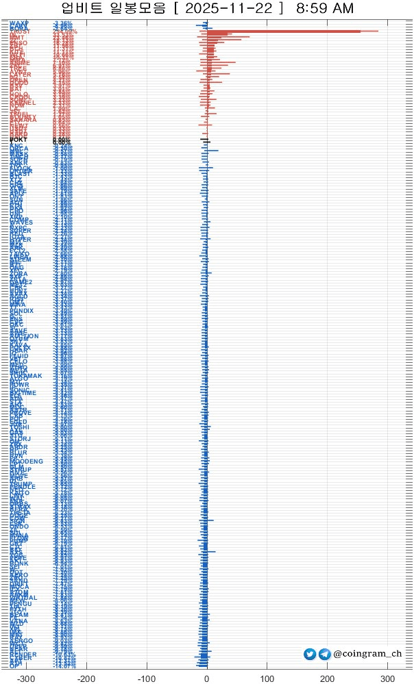 coingram_ch/9589/6127348499830476306