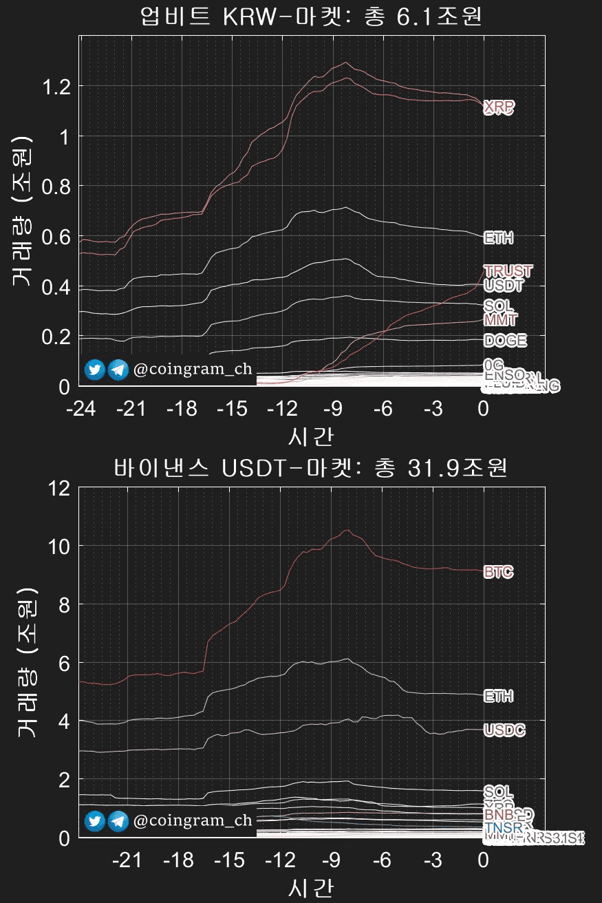 coingram_ch/9591/6127614435615509351