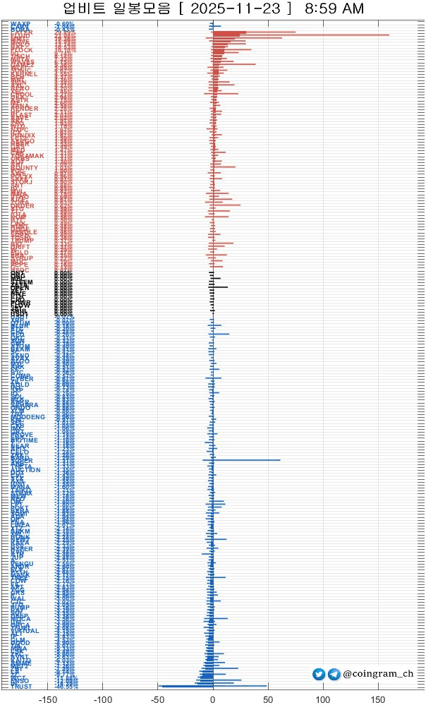 coingram_ch/9592/6131914483857820713