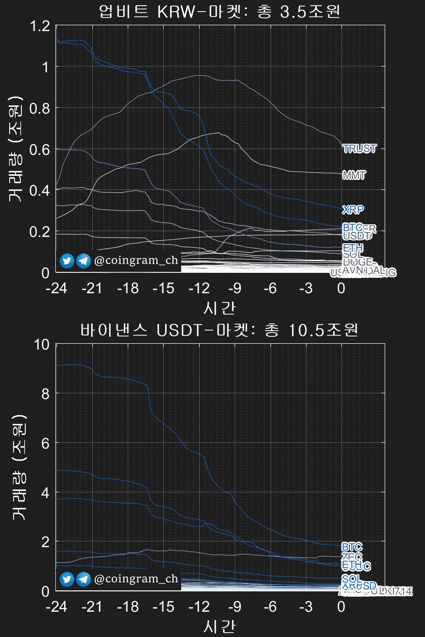 coingram_ch/9594/6129678738631887668
