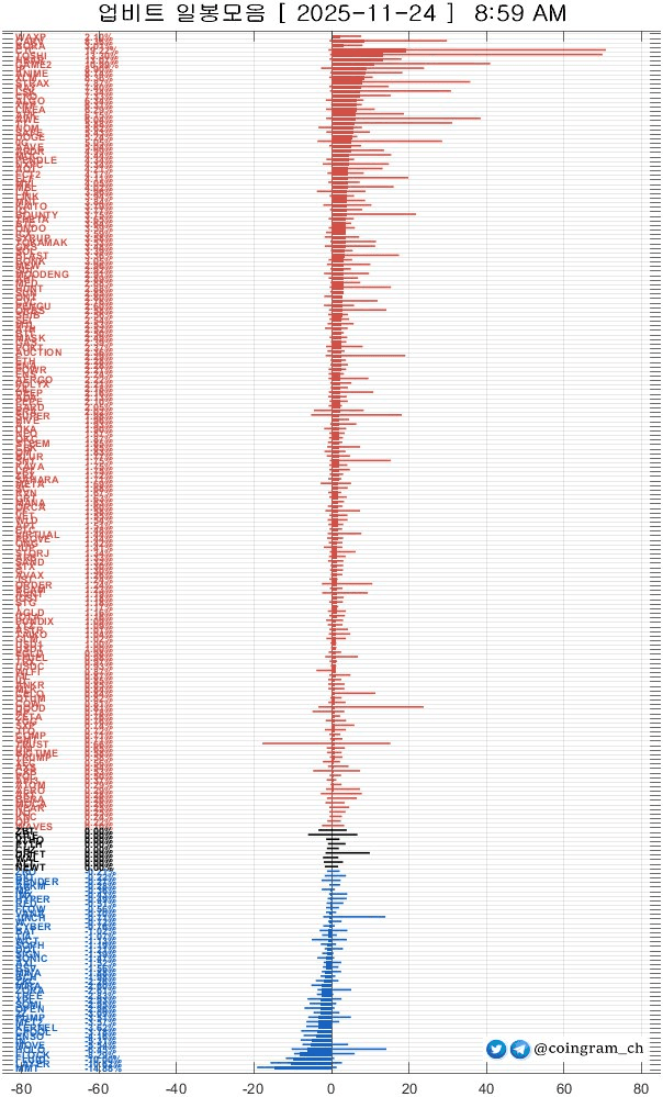 coingram_ch/9595/6134343708770503534