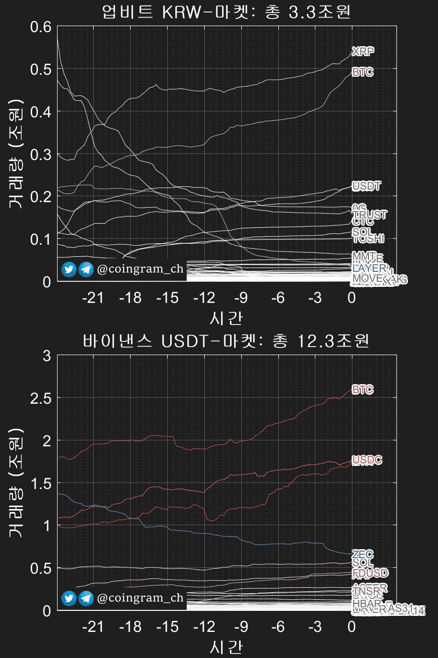 coingram_ch/9596/6134066344077495072