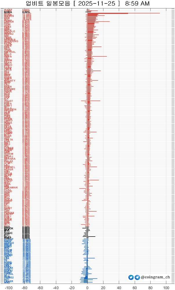 coingram_ch/9597/6136595508584189975