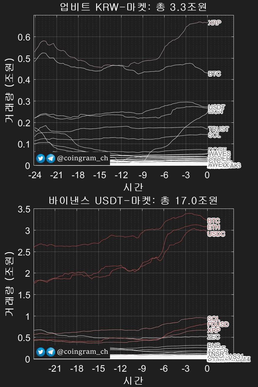 coingram_ch/9598/6136318143891180668