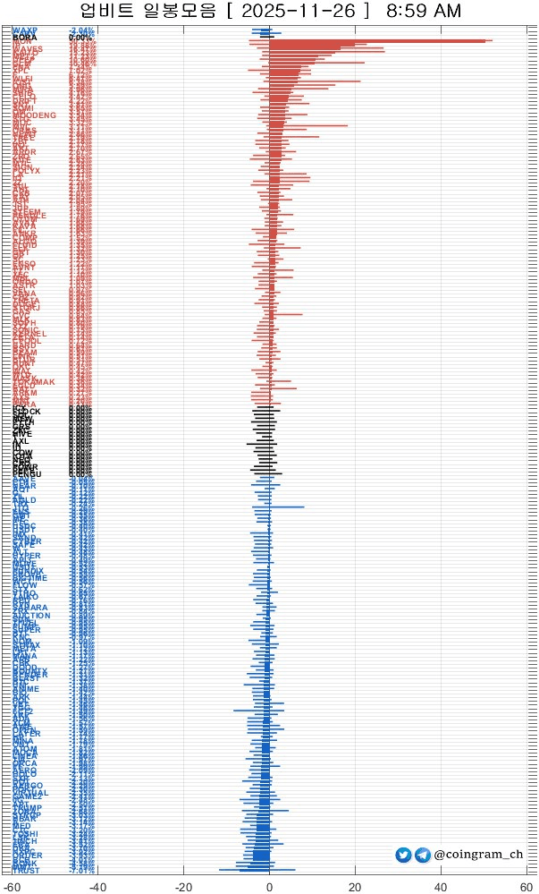 coingram_ch/9603/6138592698441601416
